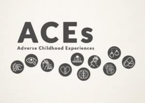 ACEs Adverse Childhood Experiences