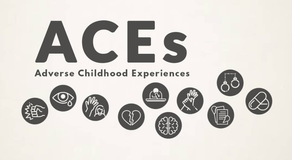 ACEs Adverse Childhood Experiences